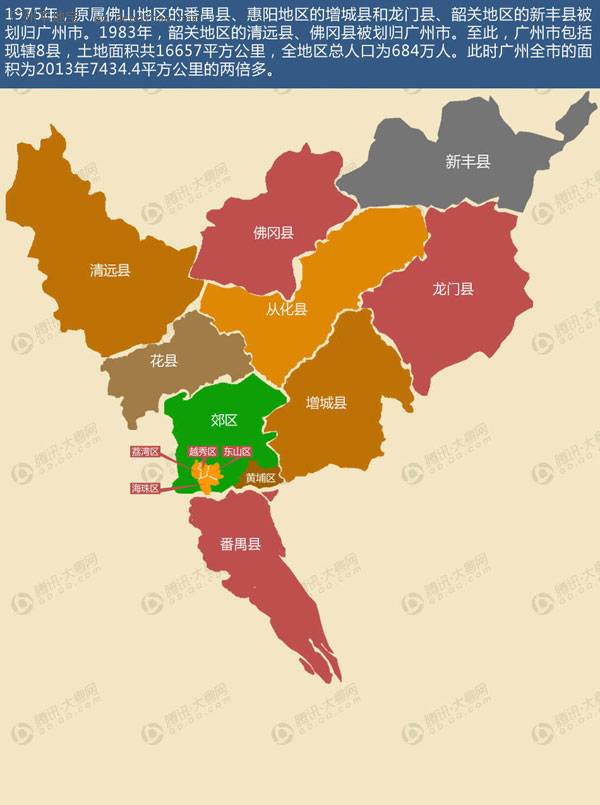 广州行政区划图解 广州行政区域调整历史组图(1975-2014)