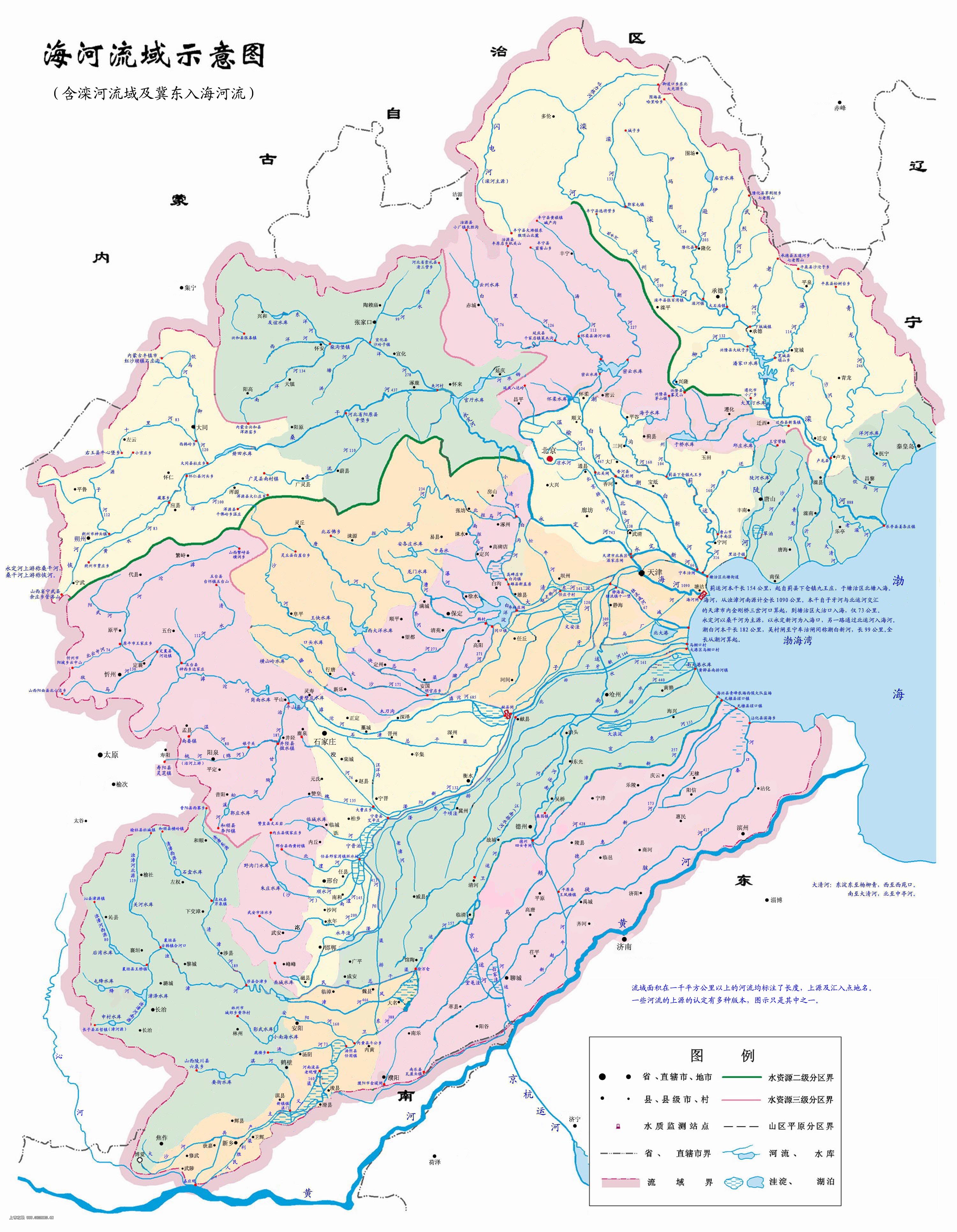 【山川形便】海河流域及其支流水系