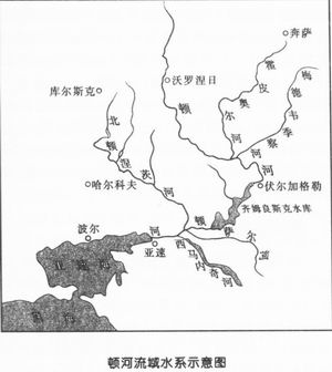 世界江河水系示意图